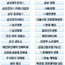 주식회사 케이엘씨 이미지