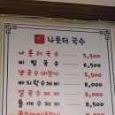 국수나루터