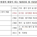 국민24행정사사무소 이미지