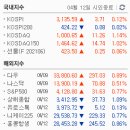 에스지메드 이미지