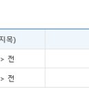 무주읍245 이미지