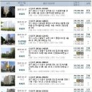김경욱치과의원 이미지