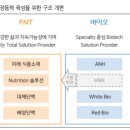 ㈜오성개발 | 22-12-12 주요공시와 한경컨센서스 보고서 정리