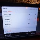 파스쿠찌 충주연수점 | 분위기 좋은 충주 연수동 이자카야, <태태주 연수점> 방문 후기