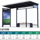 2차서한화성타운앞 이미지