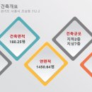 웰컴시티타워 이미지