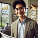 공일공부동산공인중개사사무소 이미지