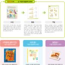 ★플레이팩토키즈 GS홈쇼핑 2015년3월25일(수) 오전11:30~12:40 이미지