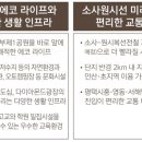 선부1공원 이미지