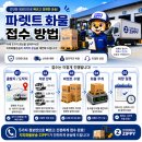 지피화물