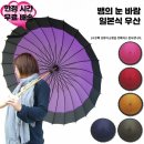 워터프론트