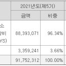 제이엘씨파트너스 이미지