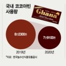 가나환경산업 - 미추홀구 | 가나환경산업