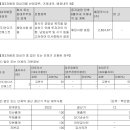 안다즈인베스트