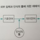 5차원전면교육학원