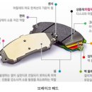 제이(J)모터스 이미지