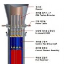밸브기술정보