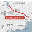 반송순환로 이미지