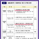 카드플러스 이미지