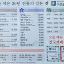 푸른솔화로구이