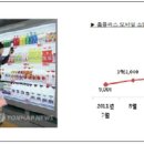 현남초등학교 이미지