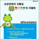 방방키즈