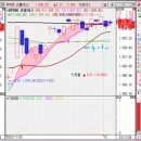 광명수출포장