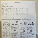 홍상희동물병원 이미지