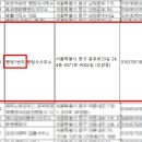 행정1번지 행정사사무소 이미지