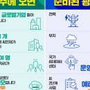 시민운동정보센터