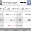 큰시장마니커 이미지