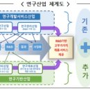 (주)스몰머신즈 이미지