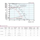 영창공업사 이미지