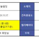 청솔빌딩 이미지