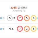 이마트24 울산목화점 이미지