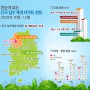 '20년 4분기(10월~12월) 전국 아파트 80,635세대, 서울 아파트 12,097세대 입주 예정 이미지