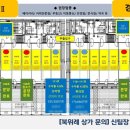 컴포즈커피위례경서