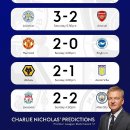 (주)프리미어 이미지