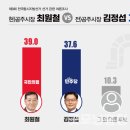 공주42