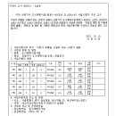 소로3-69 이미지