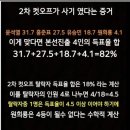 중앙선거관리위원회 이미지