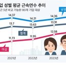GS리테일연수 이미지