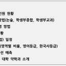 입시 사딸라