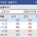 대흥리싸이클링주식회사 이미지