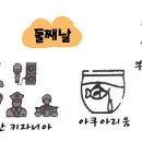 (유)누리여행 이미지