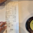 모두인 | 평일에도 북적이는 뚜레쥬르 동대문운동장 본점, 빵순이 눈 돌아간 다녀온 후기!