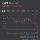 SPC 삼립 주가근황 이미지