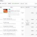 두팜 이미지