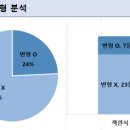 은혜고등학교 이미지