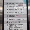 한영약국 이미지